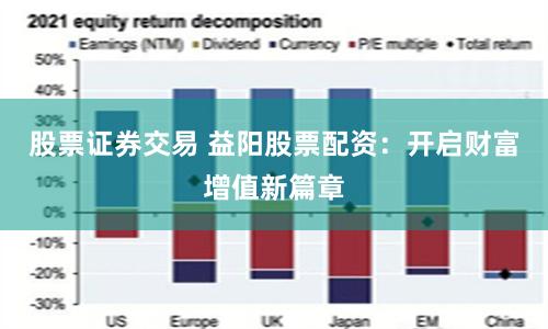 股票证券交易 益阳股票配资：开启财富增值新篇章