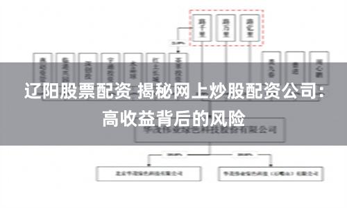 辽阳股票配资 揭秘网上炒股配资公司：高收益背后的风险