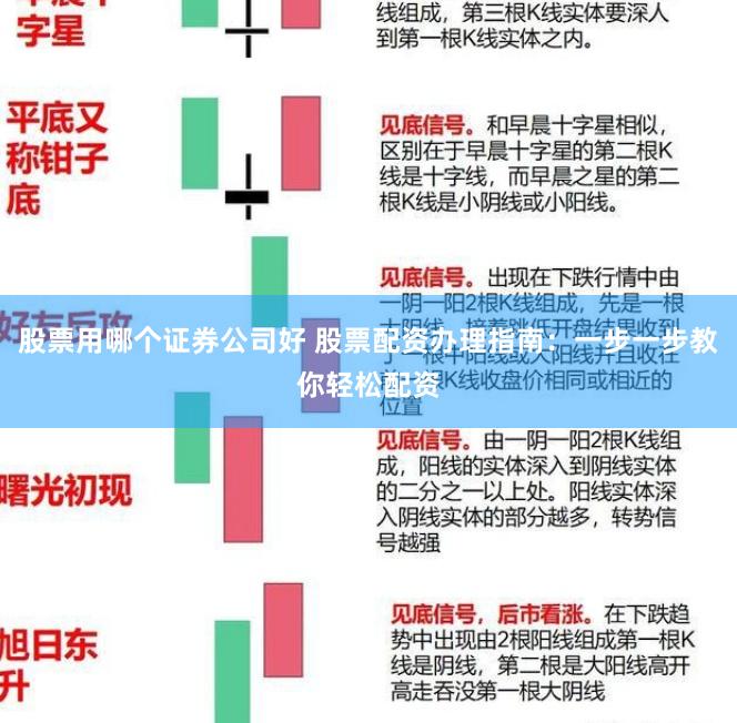 股票用哪个证券公司好 股票配资办理指南：一步一步教你轻松配资