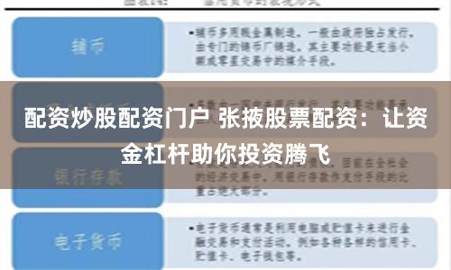 配资炒股配资门户 张掖股票配资：让资金杠杆助你投资腾飞