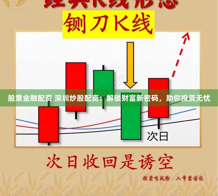 股票金融配资 深圳炒股配资：解锁财富新密码，助你投资无忧