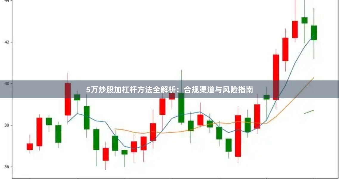 5万炒股加杠杆方法全解析：合规渠道与风险指南